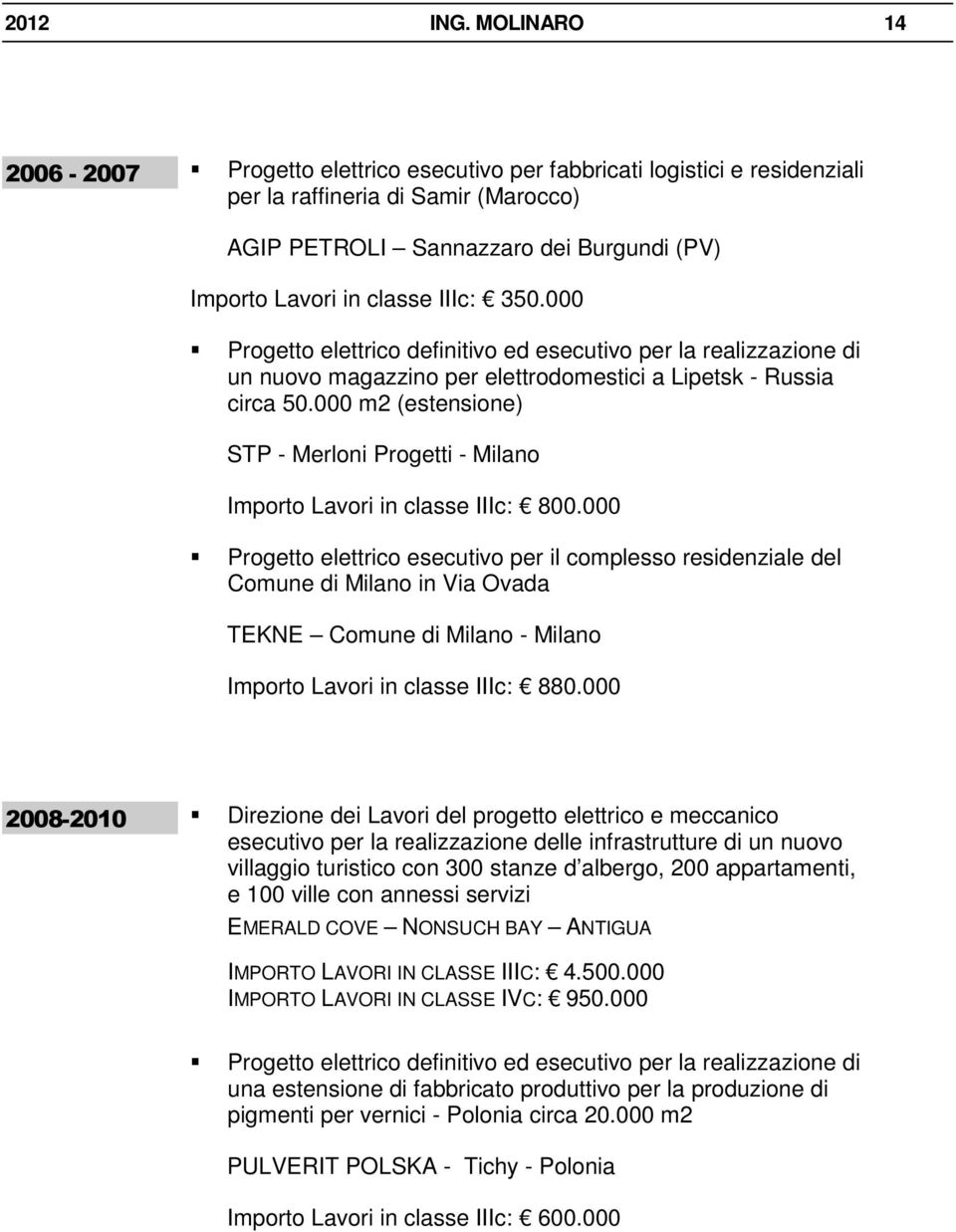 IIIc: 350.000 Progetto elettrico definitivo ed esecutivo per la realizzazione di un nuovo magazzino per elettrodomestici a Lipetsk - Russia circa 50.