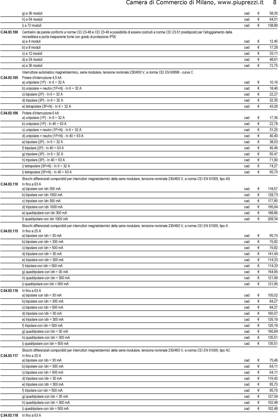 predisposti per l'alloggiamento della morsettiera e porta trasparente fumè con grado di protezione IP55 a) a 4 moduli cad 12,45 b) a 8 moduli cad 17,28 c) a 12 moduli cad 33,11 d) a 24 moduli cad