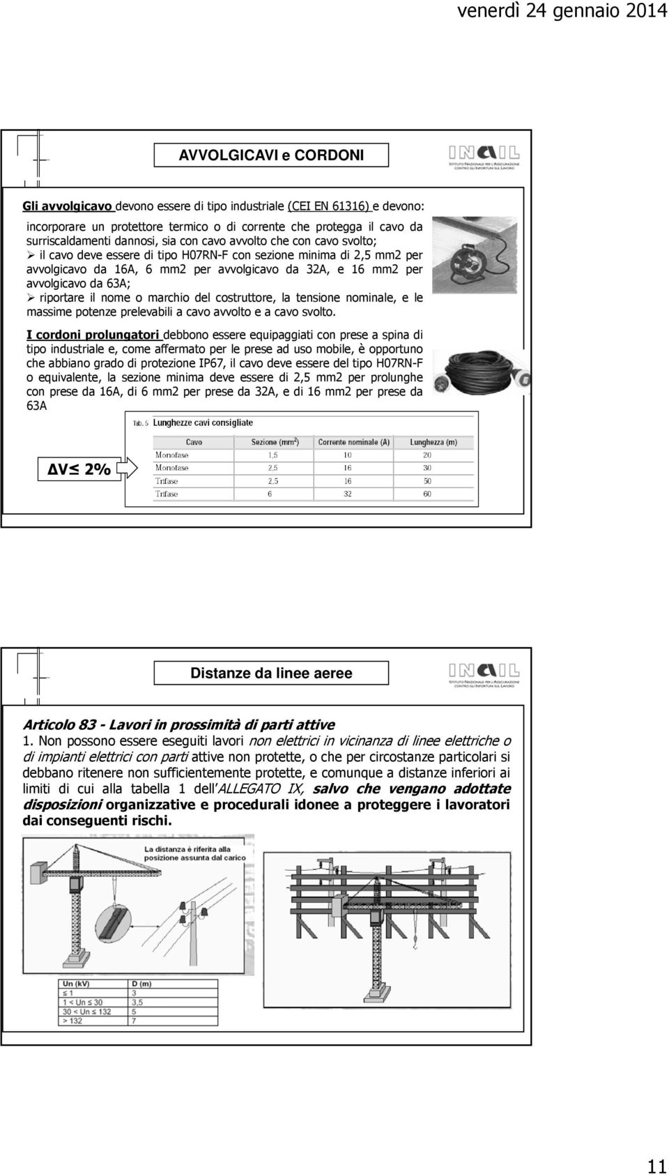 riportare il nome o marchio del costruttore, la tensione nominale, e le massime potenze prelevabili a cavo avvolto e a cavo svolto.