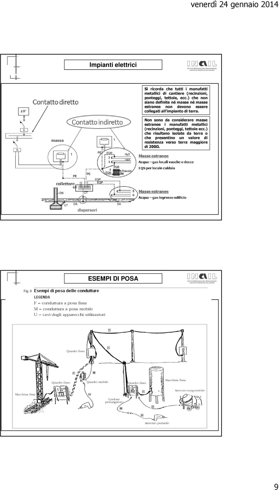 Non sono da considerare masse estranee i manufatti metallici (recinzioni, ponteggi, tettoie ecc.