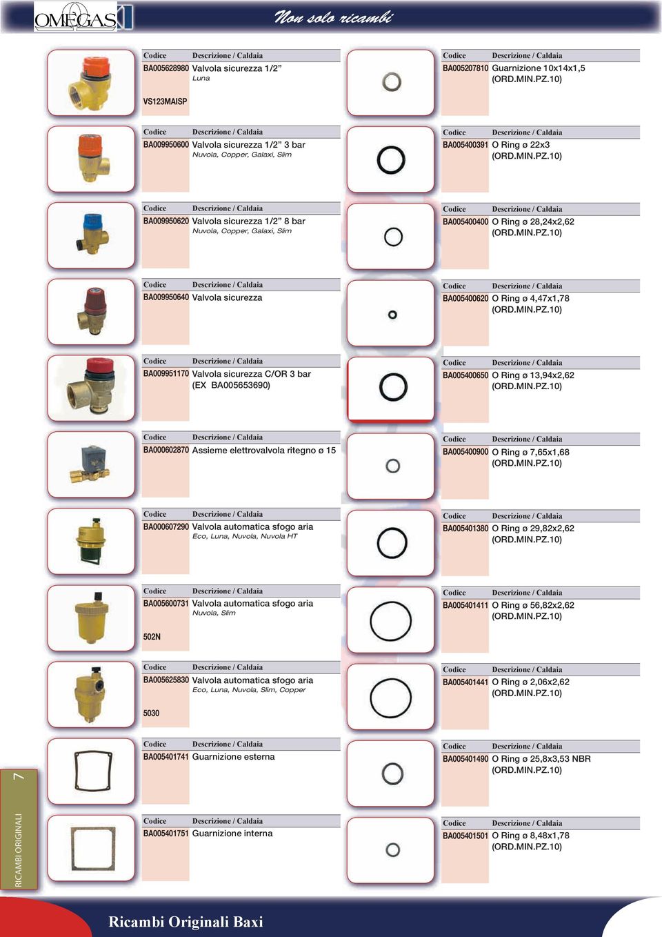 BA005400650 O Ring ø 13,94x2,62 BA00060280 Assieme elettrovalvola ritegno ø 15 BA005400900 O Ring ø,65x1,68 BA00060290 Valvola automatica sfogo aria,, HT BA005401380 O Ring ø 29,82x2,62 BA00560031