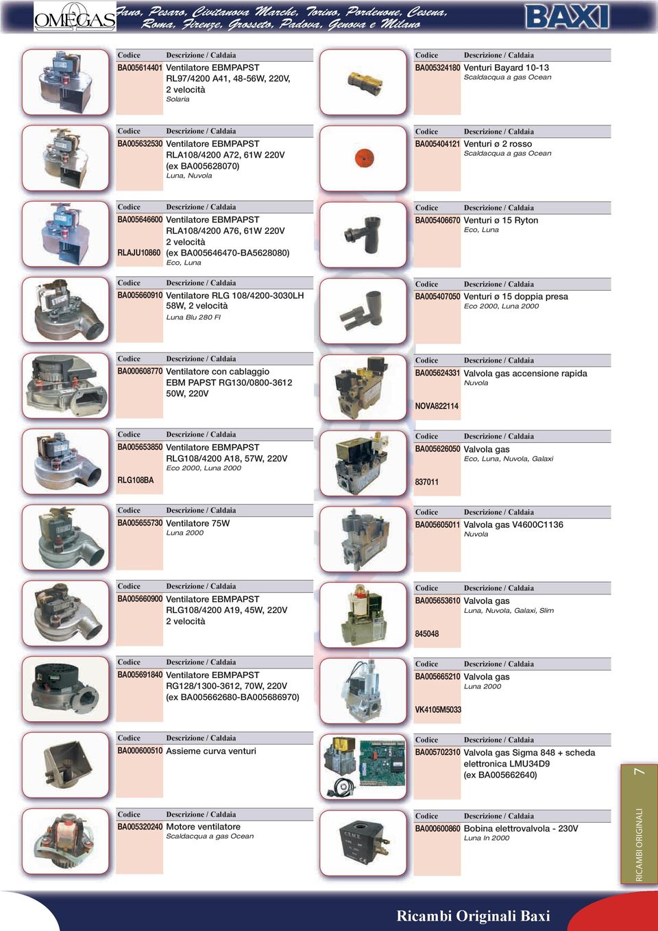 58W, 2 velocità Luna Blu 280 FI BA00540050 Venturi ø 15 doppia presa BA0006080 Ventilatore con cablaggio EBM PAPST RG130/0800-3612 50W, 220V BA005624331 Valvola gas accensione rapida NOVA822114