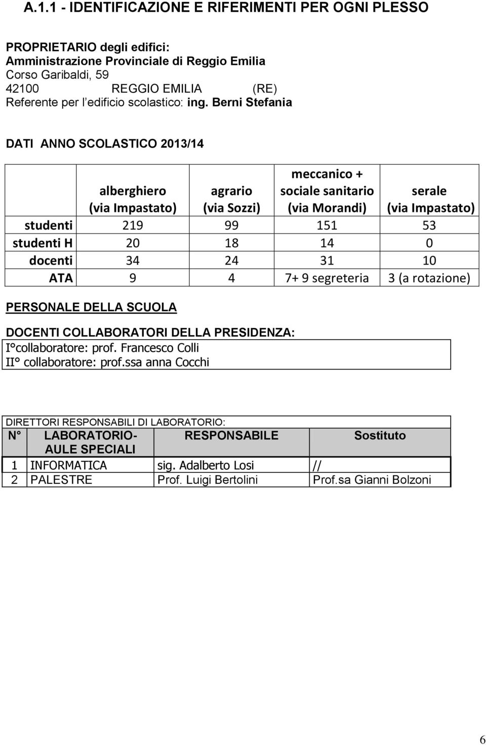 Berni Stefania DATI ANNO SCOLASTICO 2013/14 alberghiero (via Impastato) agrario (via Sozzi) meccanico + sociale sanitario (via Morandi) serale (via Impastato) studenti 219 99 151 53 studenti H 20 18