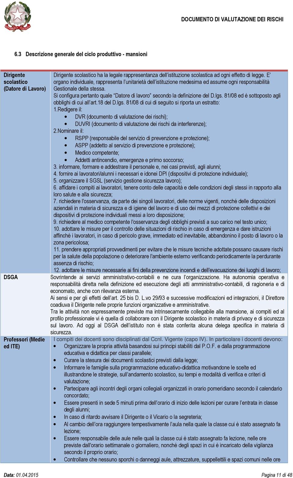 Si configura pertanto quale Datore di lavoro secondo la definizione del D.lgs. 81/08 ed è sottoposto agli obblighi di cui all art.18 del D.lgs. 81/08 di cui di seguito si riporta un estratto: 1.