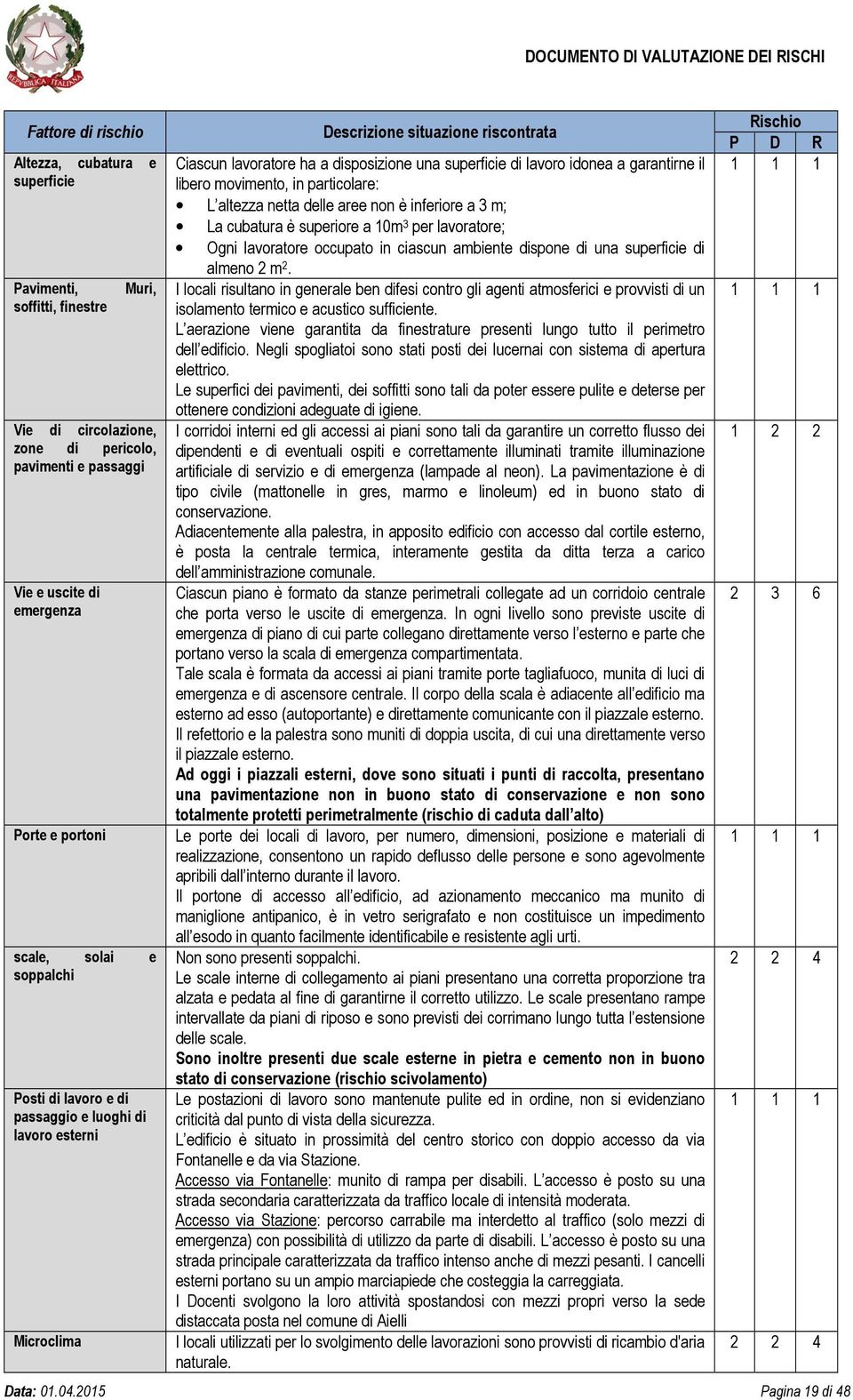 garantirne il libero movimento, in particolare: L altezza netta delle aree non è inferiore a 3 m; La cubatura è superiore a 10m 3 per lavoratore; Ogni lavoratore occupato in ciascun ambiente dispone