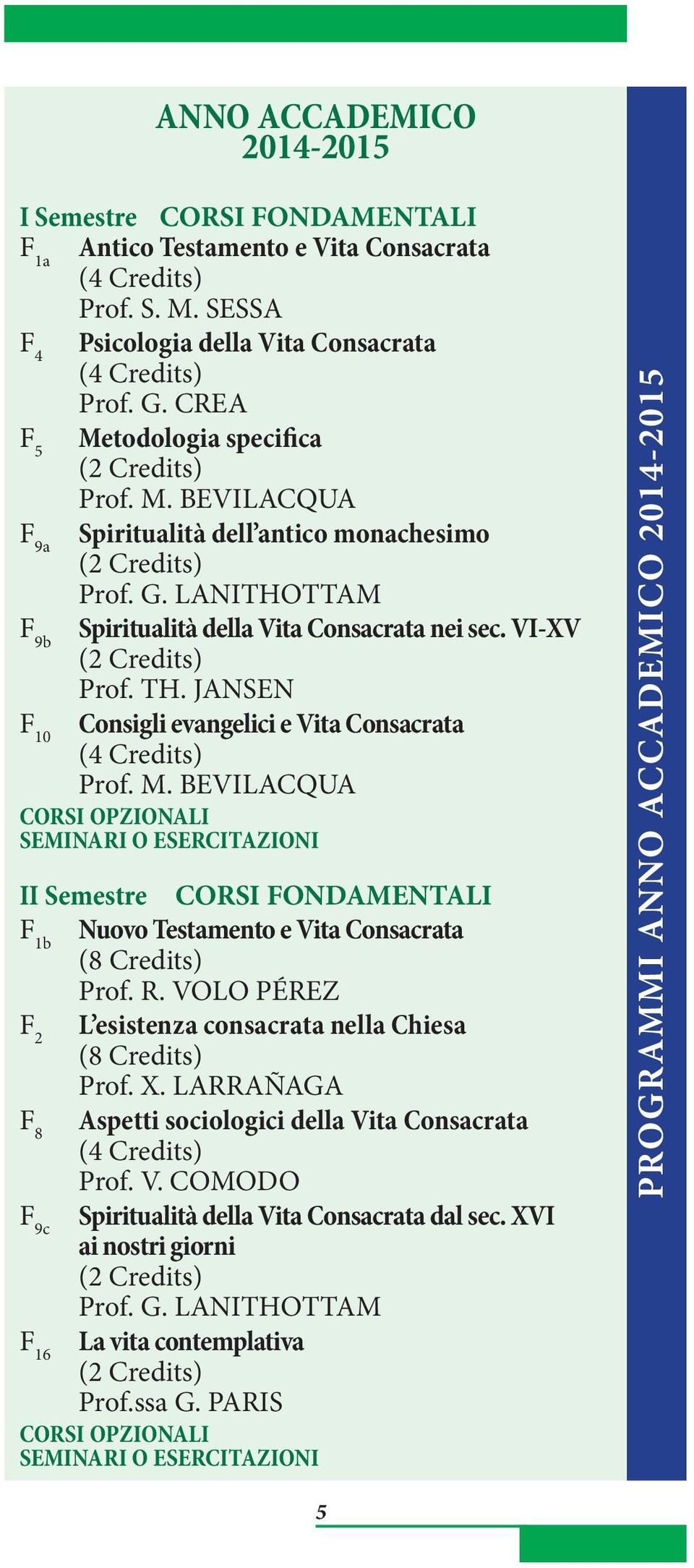 VI-XV (2 Credits) Prof. TH. JANSEN F 10 Consigli evangelici e Vita Consacrata (4 Credits) Prof. M.