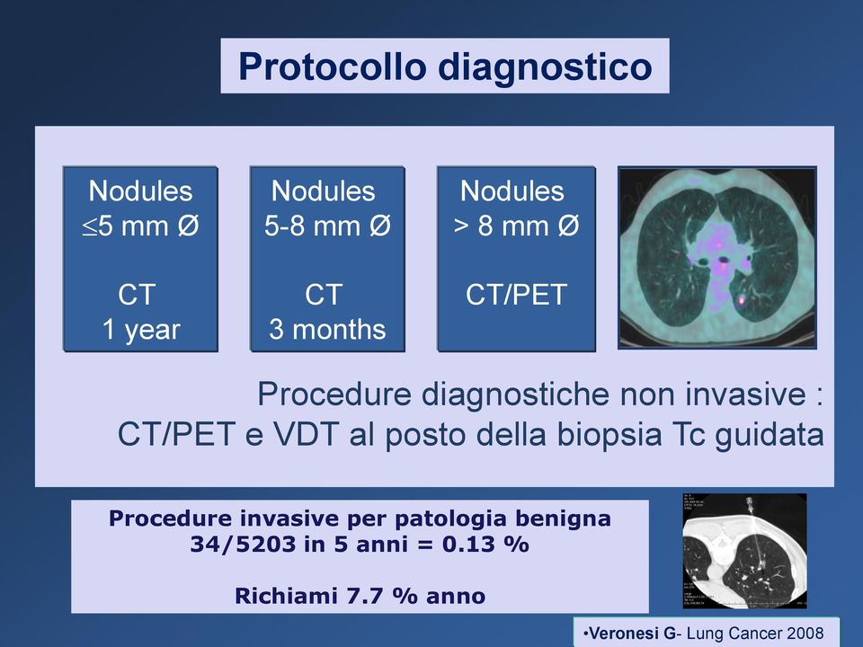 e VDT al posto della biopsia Tc guidata Procedure invasive per patologia