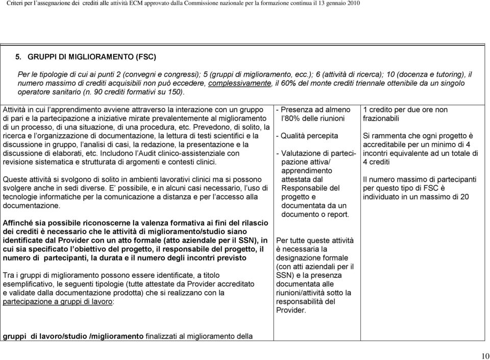 sanitario (n. 90 crediti formativi su 150).