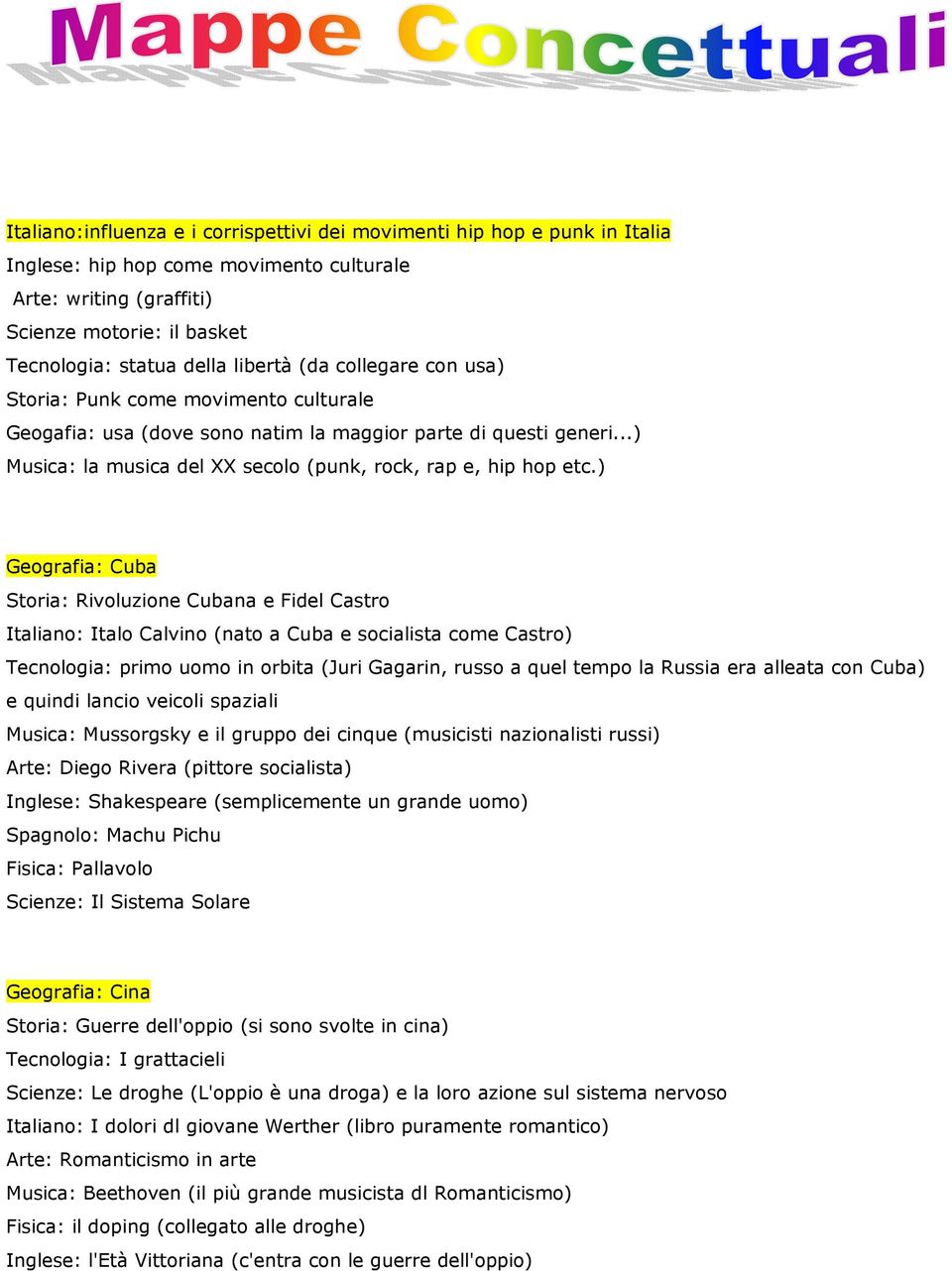 ) Geografia: Cuba Storia: Rivoluzione Cubana e Fidel Castro Italiano: Italo Calvino (nato a Cuba e socialista come Castro) Tecnologia: primo uomo in orbita (Juri Gagarin, russo a quel tempo la Russia