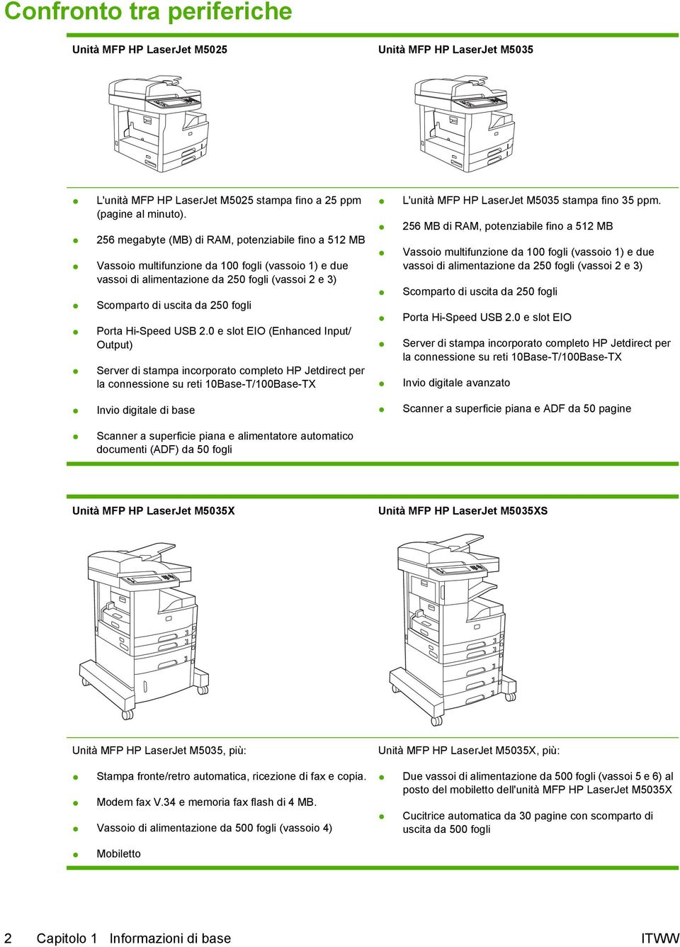 Hi-Speed USB 2.0 e slot EIO (Enhanced Input/ Output) Server di stampa incorporato completo HP Jetdirect per la connessione su reti 10Base-T/100Base-TX L'unità MFP HP LaserJet M5035 stampa fino 35 ppm.