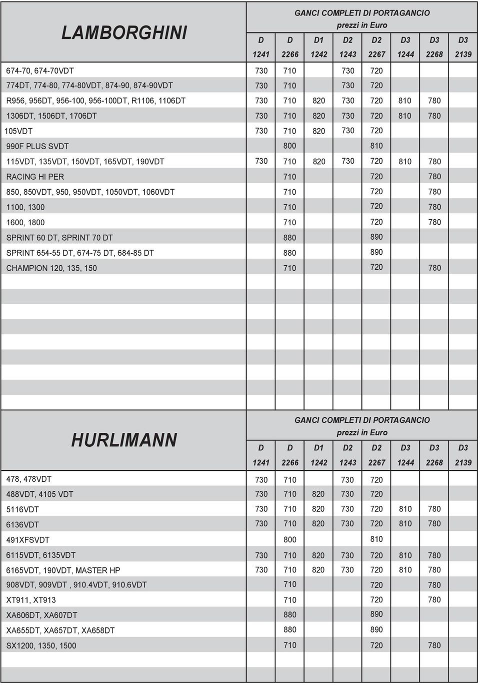 DT 880 890 SPRINT 654-55 DT, 674-75 DT, 684-85 DT 880 890 CHAMPION 120, 135, 150 HURLIMANN 478, 478VDT 488VDT, 4105 VDT 5116VDT 6136VDT 491XFSVDT 6115VDT,