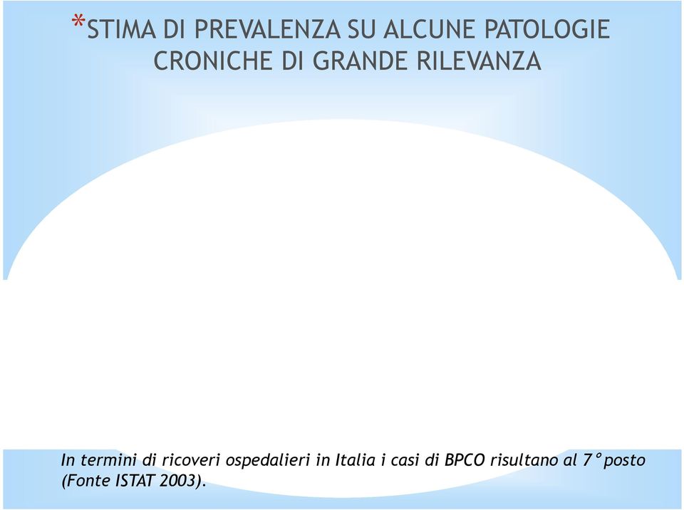 ricoveri ospedalieri in Italia i casi di