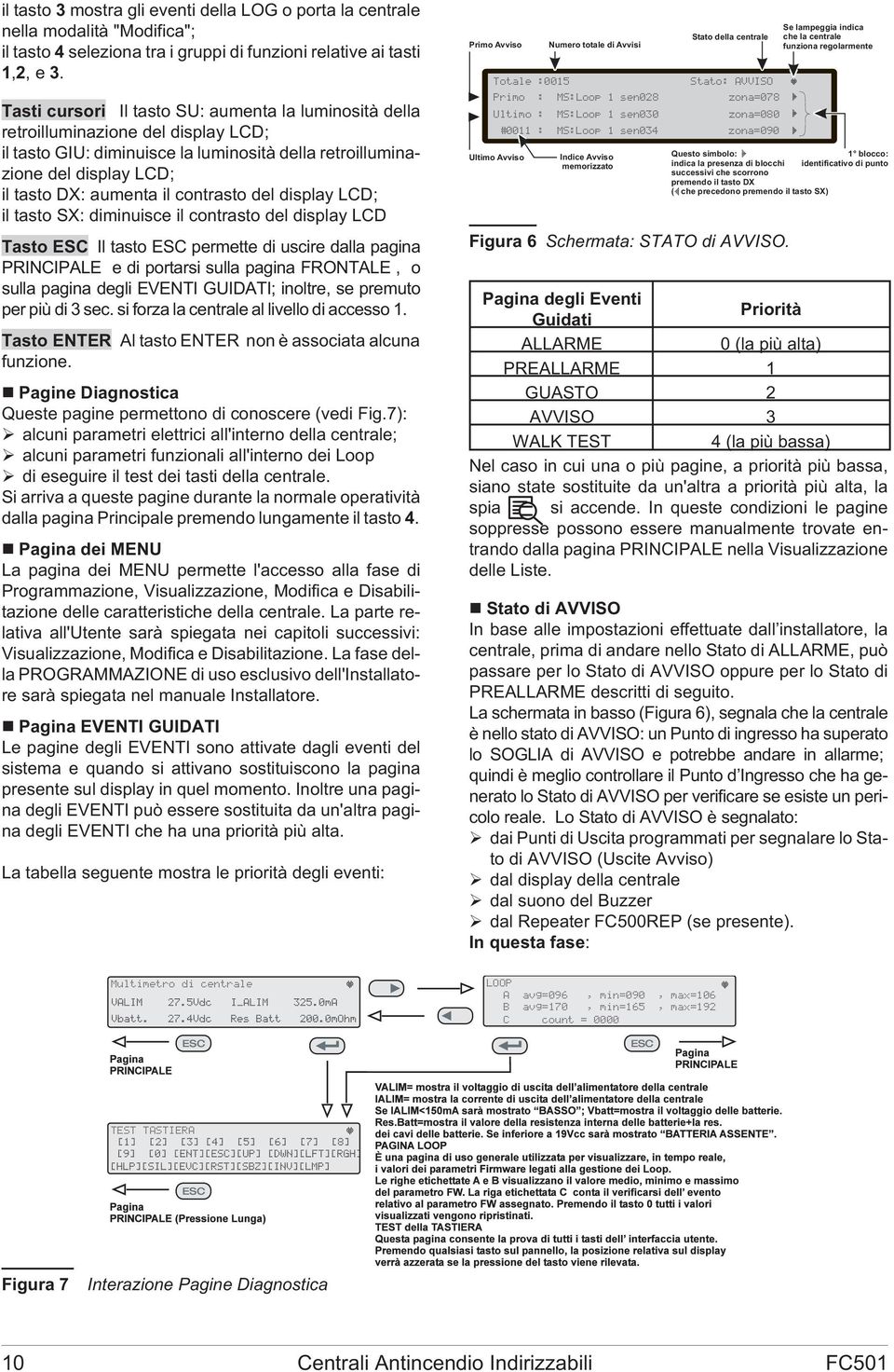 contrasto del display LCD; il tasto SX: diminuisce il contrasto del display LCD Tasto ESC Il tasto ESC permette di uscire dalla pagina PRINCIPALE e di portarsi sulla pagina FRONTALE, o sulla pagina