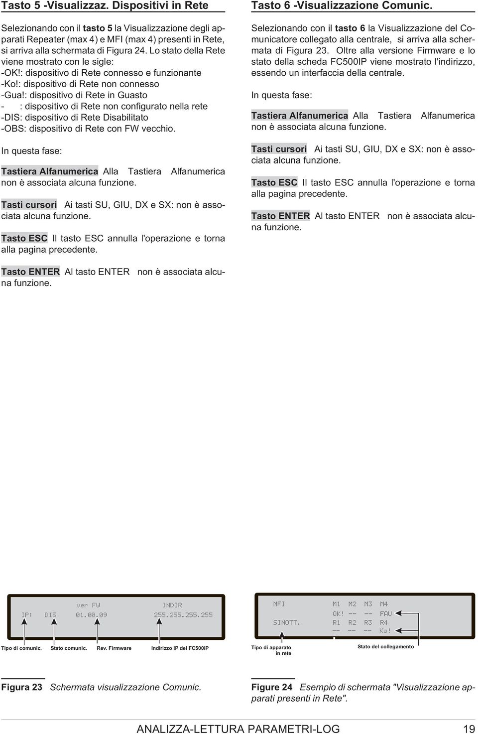 : dispositivo di Rete in Guasto - : dispositivo di Rete non configurato nella rete -DIS: dispositivo di Rete Disabilitato -OBS: dispositivo di Rete con FW vecchio.