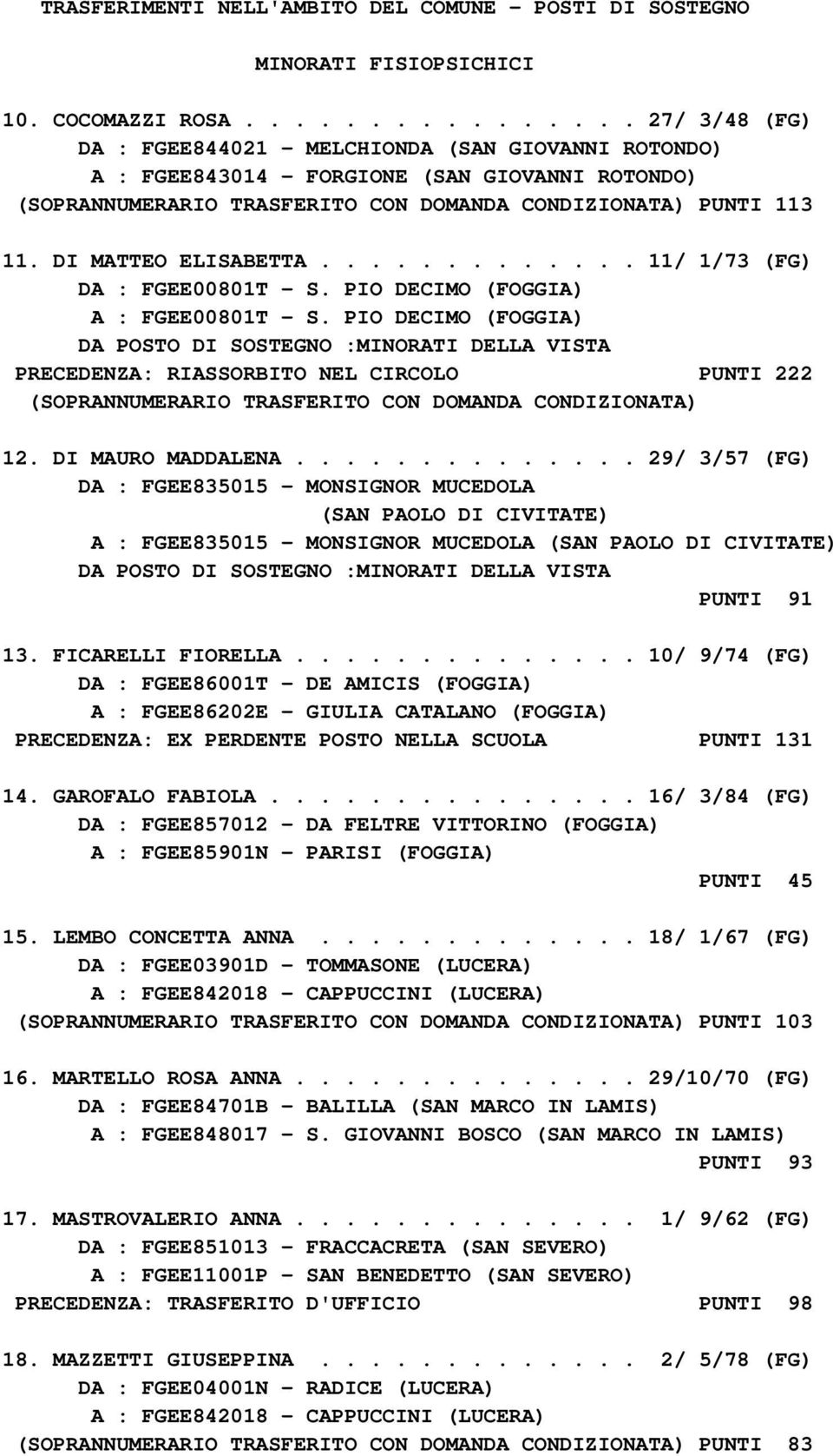 DI MATTEO ELISABETTA............. 11/ 1/73 (FG) DA : FGEE00801T - S. PIO DECIMO (FOGGIA) A : FGEE00801T - S.