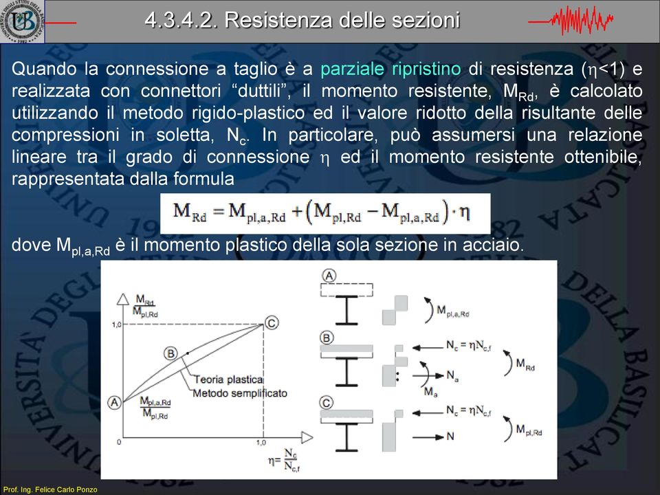 duttili, il momento resistente, M Rd, è calcolato utilizzando il metodo rigido-plastico ed il valore ridotto della risultante