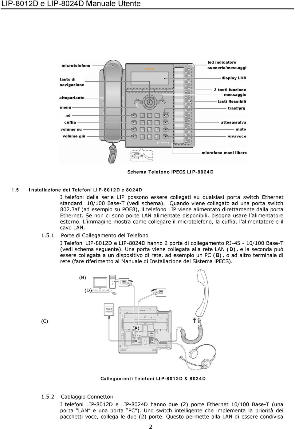 Quando viene collegato ad una porta switch 802.3af (ad esempio su POE8), il telefono LIP viene alimentato direttamente dalla porta Ethernet.