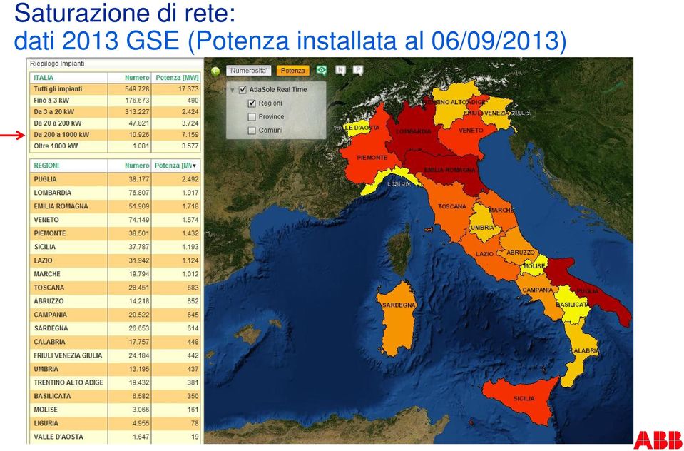 GSE (Potenza