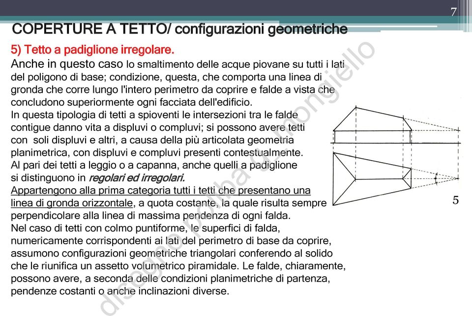 falde a vista che concludono superiormente ogni facciata dell'edificio.