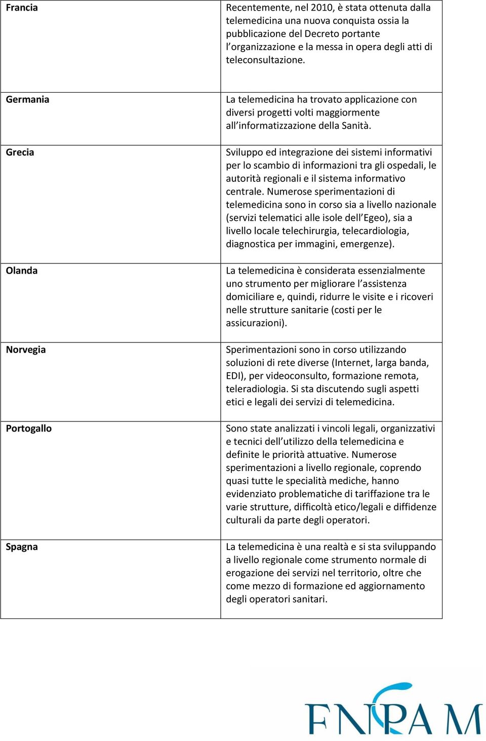 Sviluppo ed integrazione dei sistemi informativi per lo scambio di informazioni tra gli ospedali, le autorità regionali e il sistema informativo centrale.