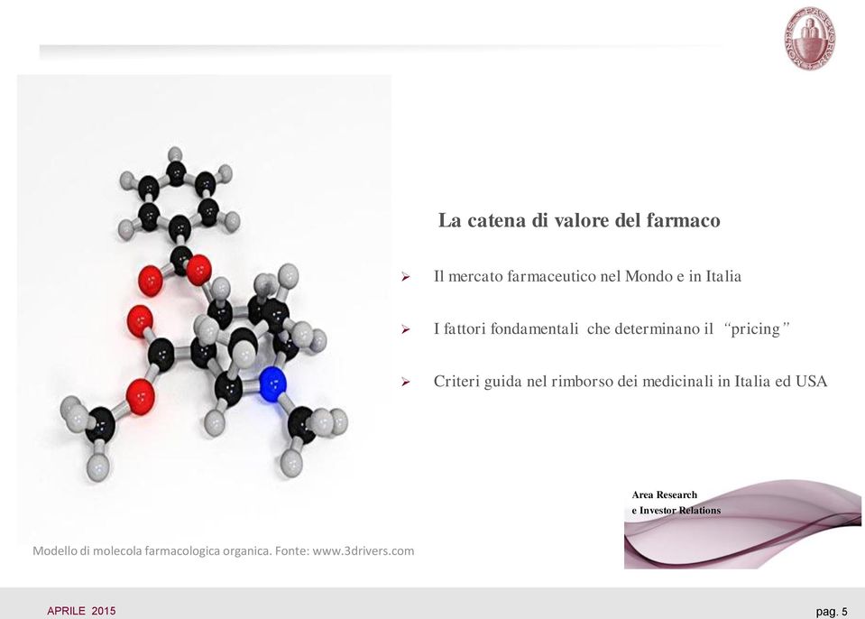 rimborso dei medicinali in Italia ed USA Area Research e Investor Relations