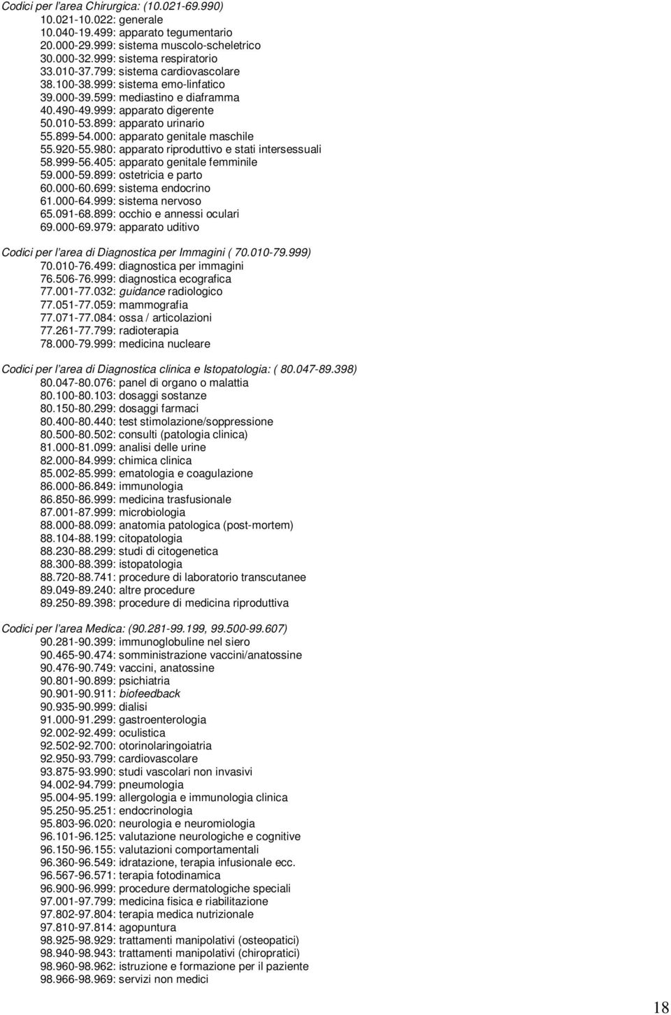 000: apparato genitale maschile 55.920-55.980: apparato riproduttivo e stati intersessuali 58.999-56.405: apparato genitale femminile 59.000-59.899: ostetricia e parto 60.000-60.