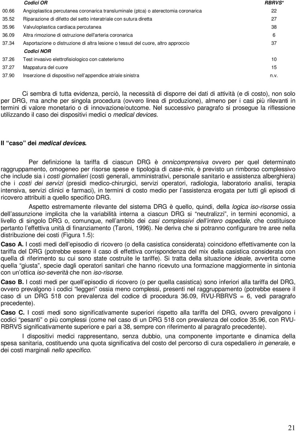 34 Asportazione o distruzione di altra lesione o tessuti del cuore, altro approccio 37 Codici NOR 37.26 Test invasivo elettrofisiologico con cateterismo 10 37.27 Mappatura del cuore 15 37.