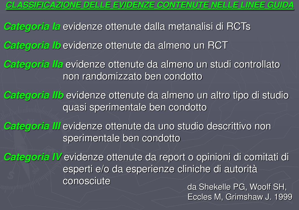 altro tipo di studio quasi sperimentale ben condotto Categoria III evidenze ottenute da uno studio descrittivo non sperimentale ben condotto Categoria IV