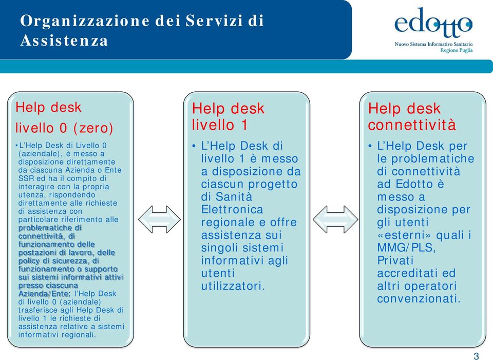 delle policy di sicurezza, di funzionamento o supporto sui sistemi informativi attivi presso ciascuna Azienda/Ente; l Help Desk di livello 0 (aziendale) trasferisce agli Help Desk di livello 1 le