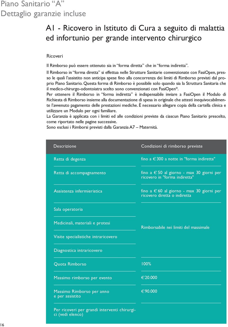 Il Rimborso in forma diretta si effettua nelle Strutture Sanitarie convenzionate con FasiOpen, presso le quali l assistito non anticipa spese fino alla concorrenza dei limiti di Rimborso previsti dal