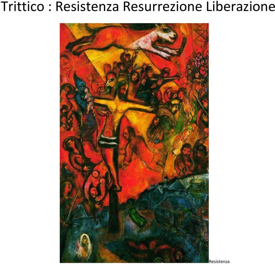 Resurrezione