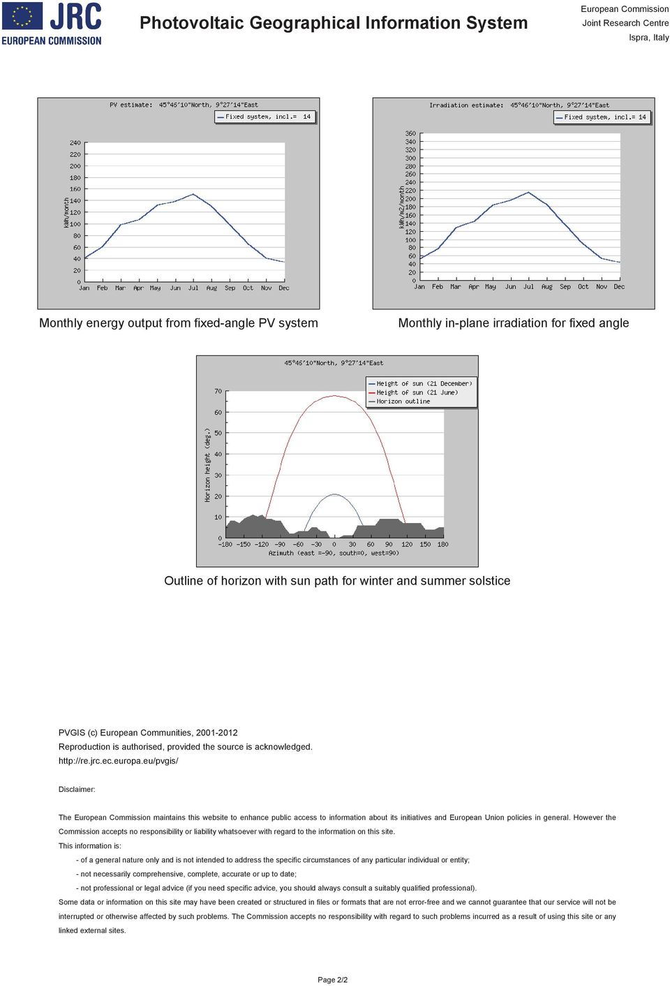 eu/pvgis/ Disclaimer: The European Commission maintains this website to enhance public access to information about its initiatives and European Union policies in general.