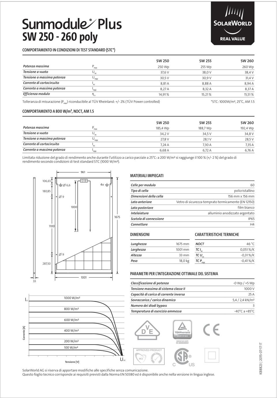 misurazione (P max ) riconducibile al TÜV Rheinland: +/- 2% (TÜV Power controlled) *STC: 1000W/m², 25 C, AM 1.5 COMPORTAMENTO A 800 W/m², NOCT, AM 1.