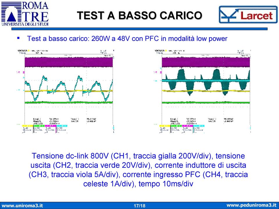 (CH2, traccia verde 20V/div), corrente induttore di uscita (CH3, traccia viola