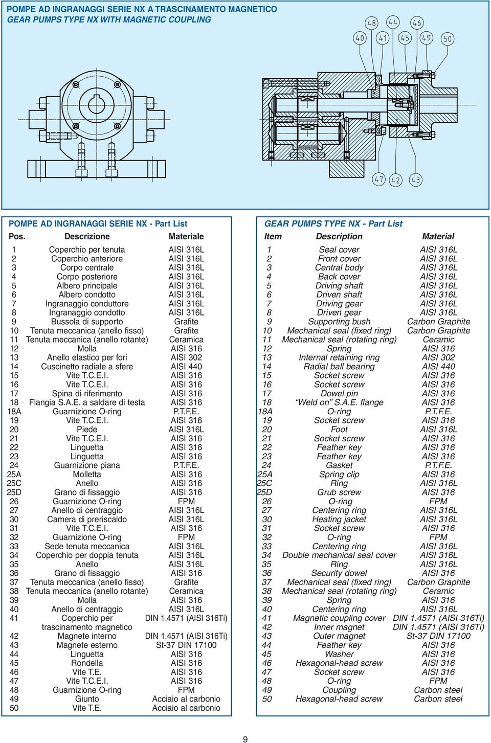 316L 7 Ingranaggio conduttore AISI 316L 8 Ingranaggio condotto AISI 316L 9 Bussola di supporto Grafite 1 Tenuta meccanica (anello fisso) Grafite 11 Tenuta meccanica (anello rotante) Ceramica 12 Molla