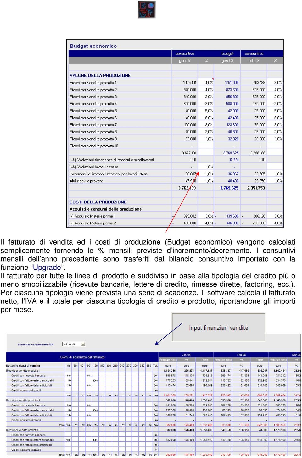 pel Il fatturato per tutte le linee di prodotto è suddiviso in base alla tipologia del credito più o meno smobilizzabile (ricevute bancarie, lettere di credito,