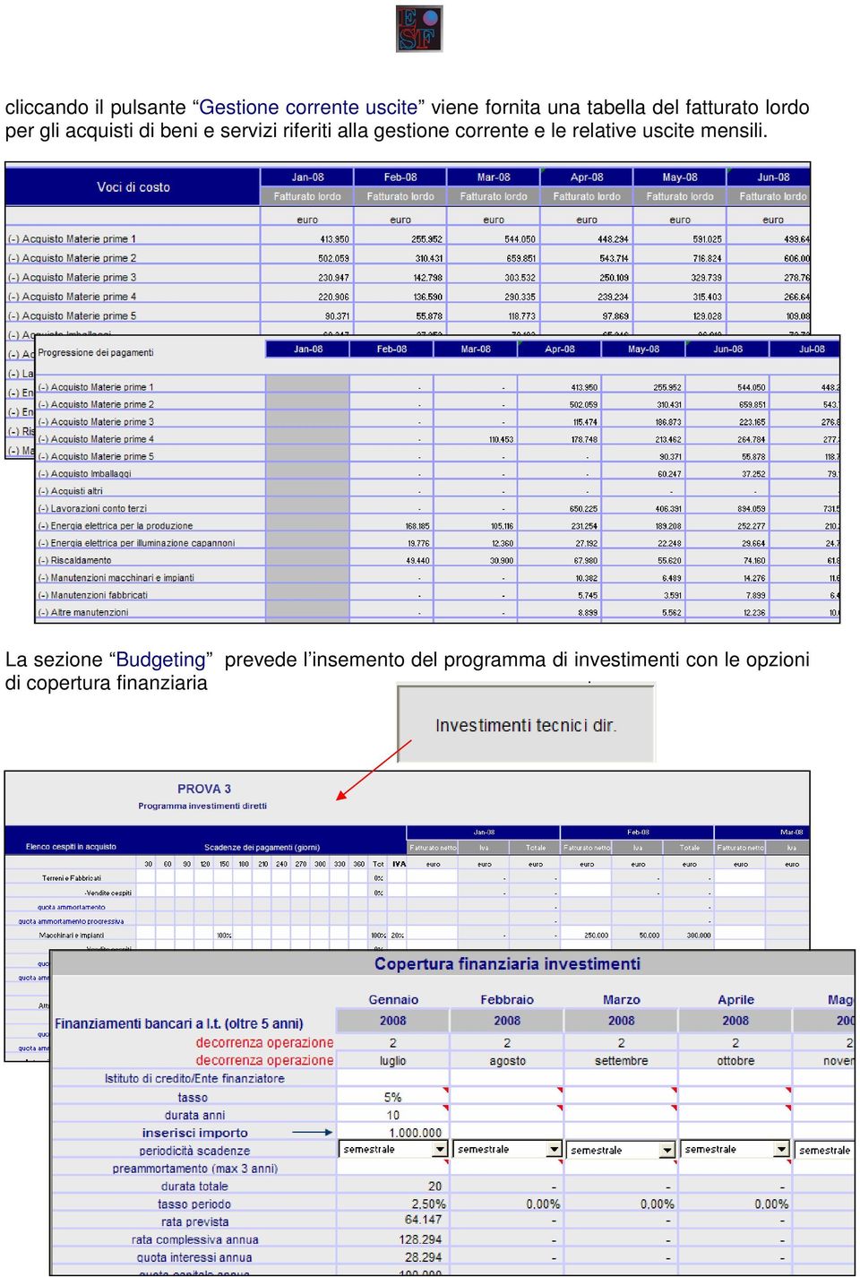 gestione corrente e le relative uscite mensili.