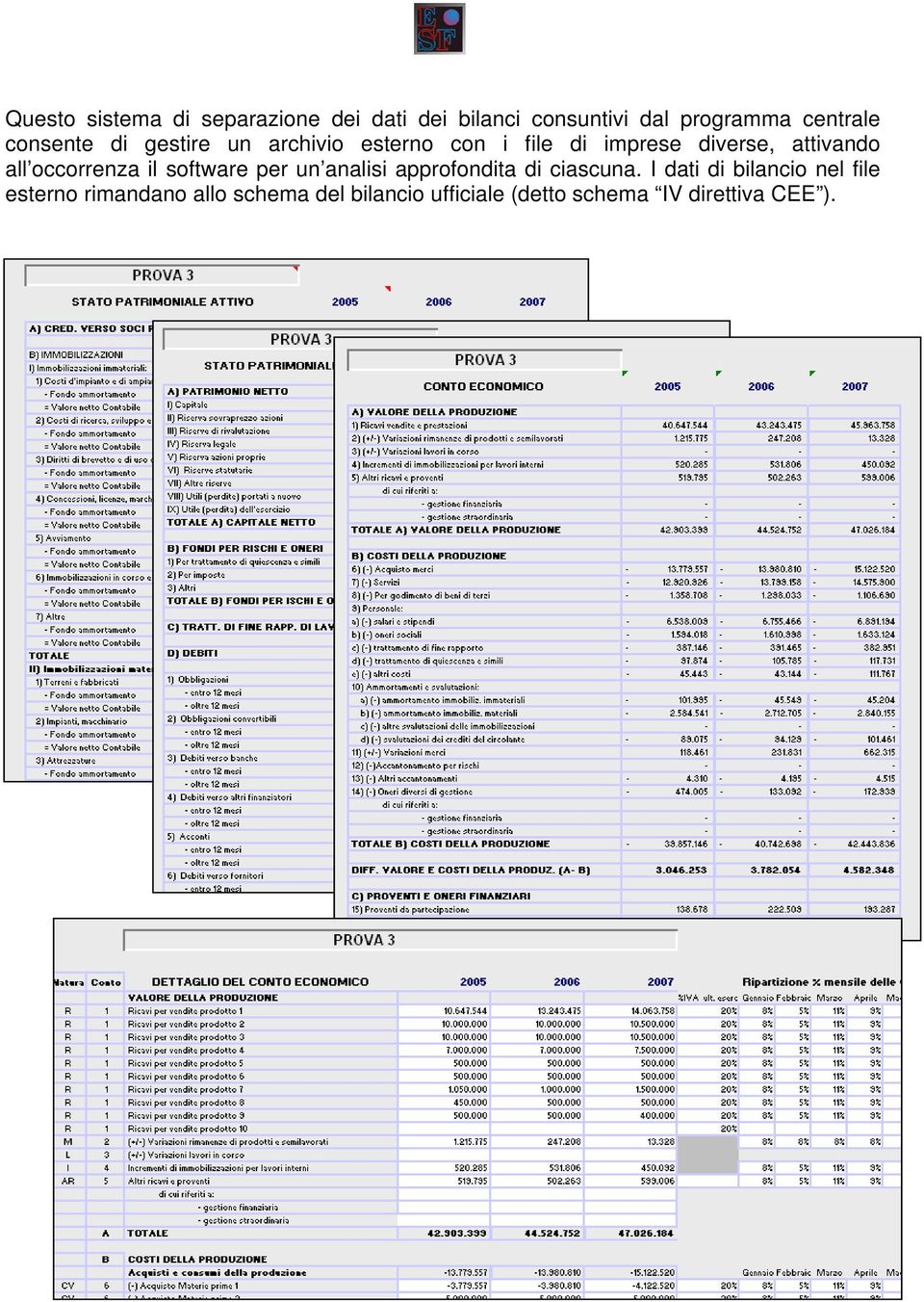 occorrenza il software per un analisi approfondita di ciascuna.