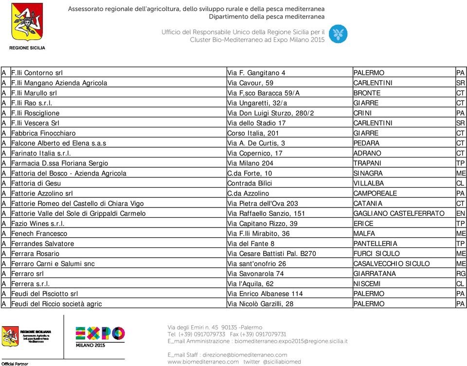 De Curtis, 3 PEDARA CT A Farinato Italia s.r.l. Via Copernico, 17 ADRANO CT A Farmacia D.ssa Floriana Sergio Via Milano 204 TRAPANI TP A Fattoria del Bosco - Azienda Agricola C.