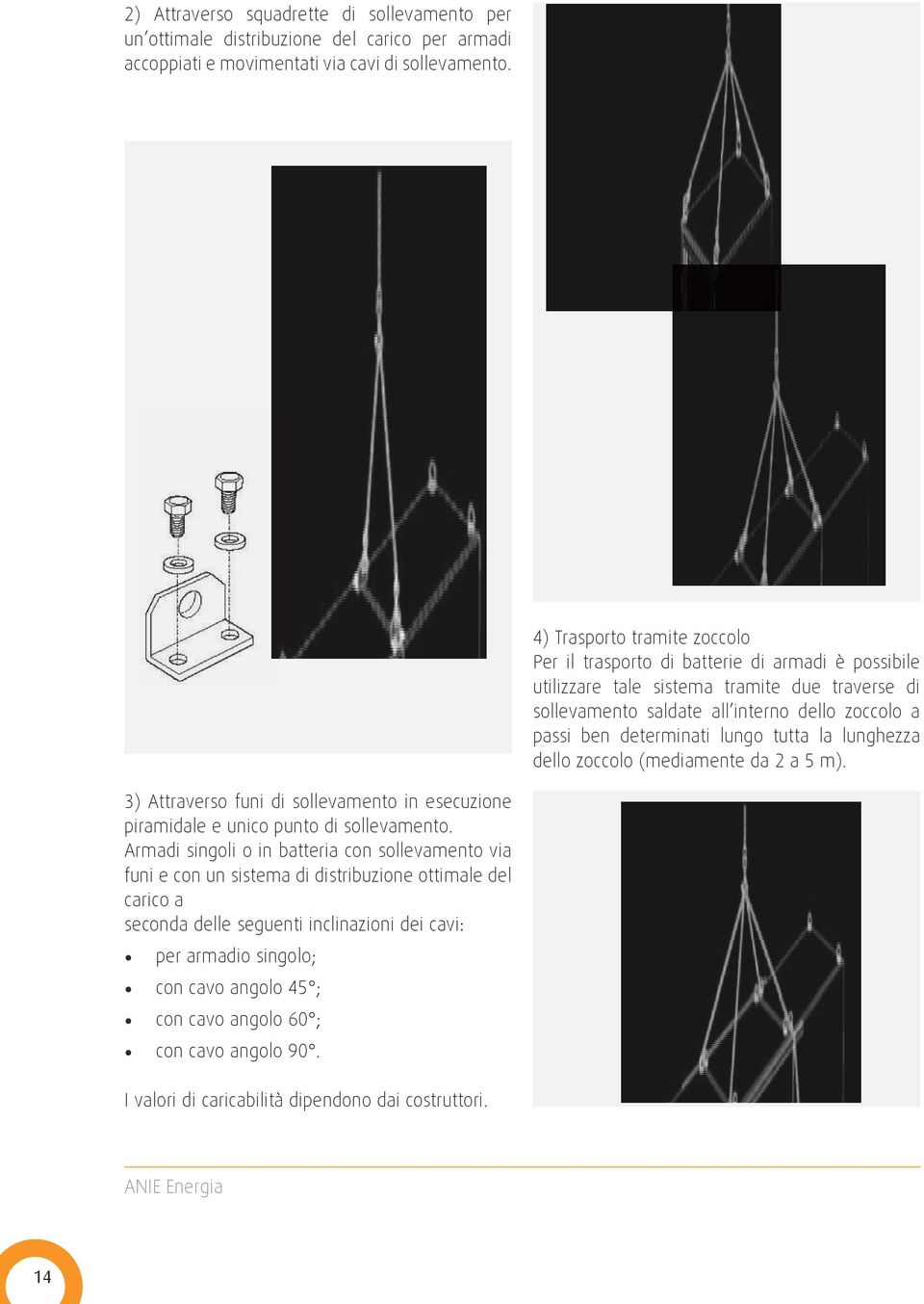 lungo tutta la lunghezza dello zoccolo (mediamente da 2 a 5 m). 3) Attraverso funi di sollevamento in esecuzione piramidale e unico punto di sollevamento.