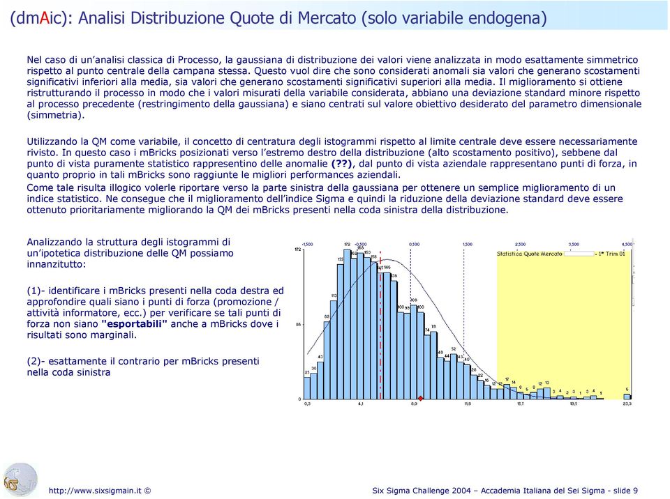 Questo vuol dire che sono considerati anomali sia valori che generano scostamenti significativi inferiori alla media, sia valori che generano scostamenti significativi superiori alla media.