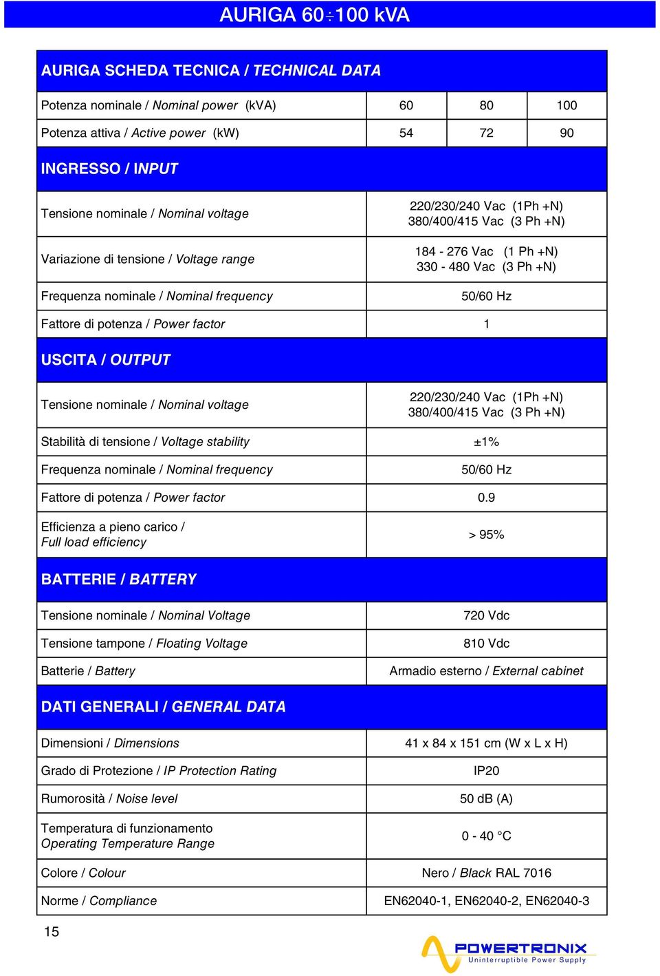 di potenza / Power factor 1 USCITA / OUTPUT Tensione nominale / Nominal voltage 220/230/240 Vac (1Ph +N) 380/400/415 Vac (3 Ph +N) Stabilità di tensione / Voltage stability ±1% Frequenza nominale /