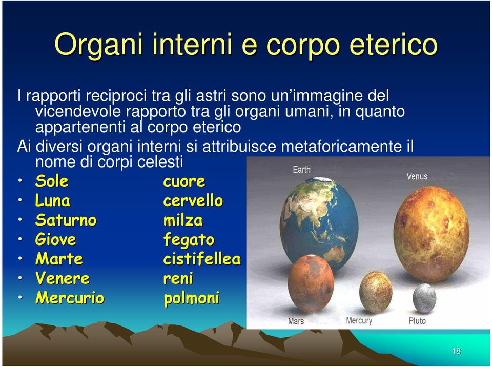 diversi organi interni si attribuisce metaforicamente il nome di corpi celesti Sole