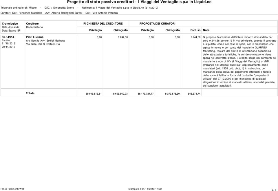 utilizzazione economica delle attrezzature turistiche, la cui denominazione viene spesa nel contratto stesso, il credito sorge nei confronti del mandante e non di IVV (I Viaggi del Ventaglio) o VNM