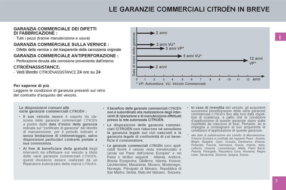 ore su 24 Per saperne di più Leggere le condizioni di garanzia presenti sul retro del contratto d'acquisto del veicolo.