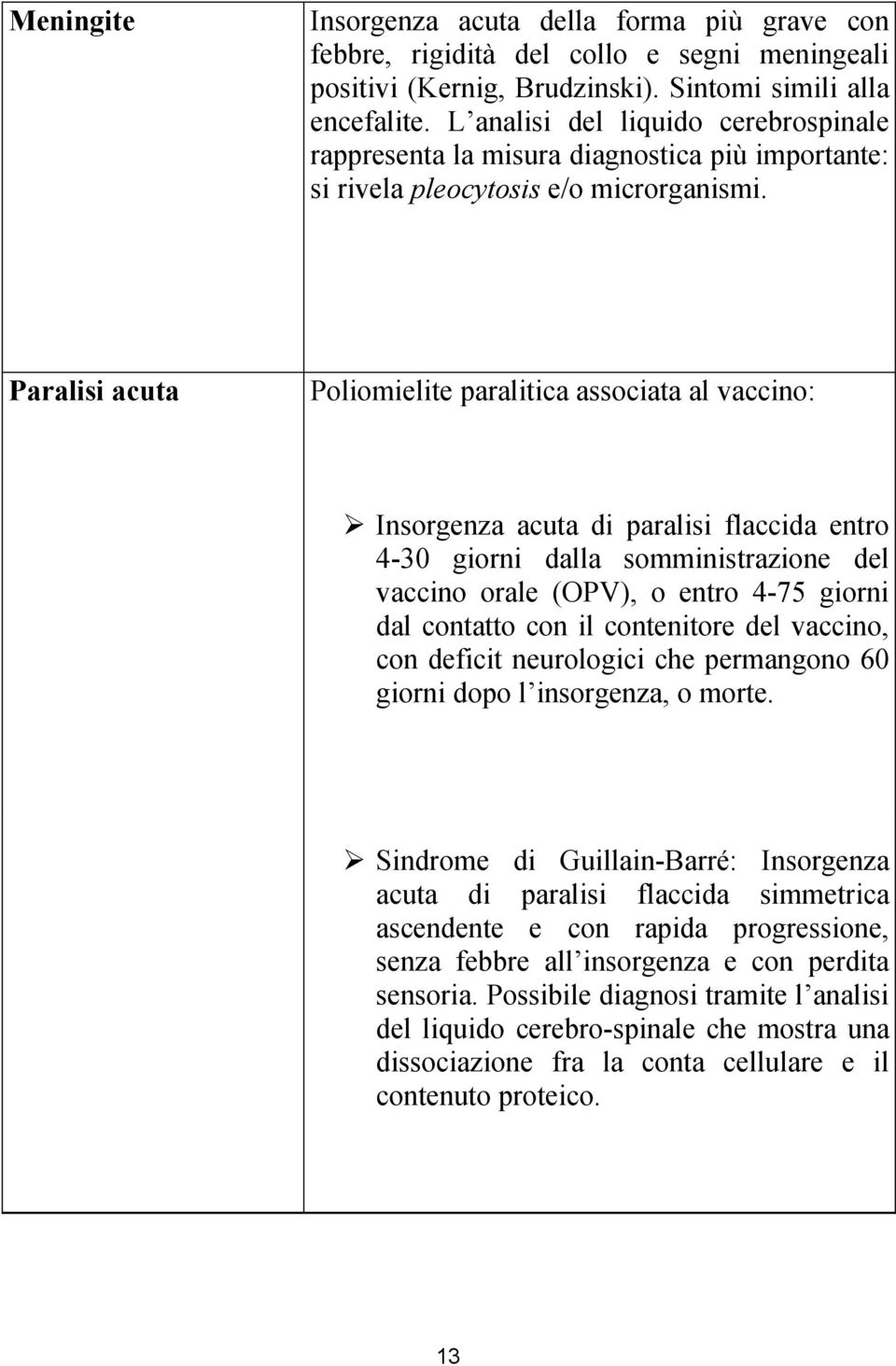 Paralisi acuta Poliomielite paralitica associata al vaccino: Insorgenza acuta di paralisi flaccida entro 4-30 giorni dalla somministrazione del vaccino orale (OPV), o entro 4-75 giorni dal contatto