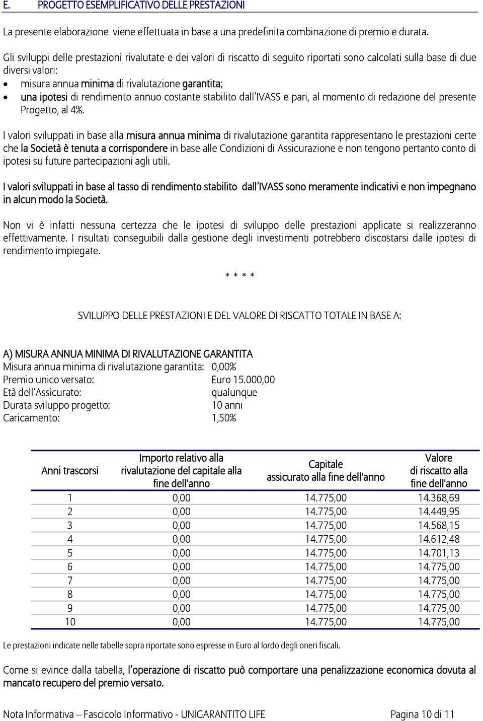 rendimento annuo costante stabilito dall IVASS e pari, al momento di redazione del presente Progetto, al 4%.