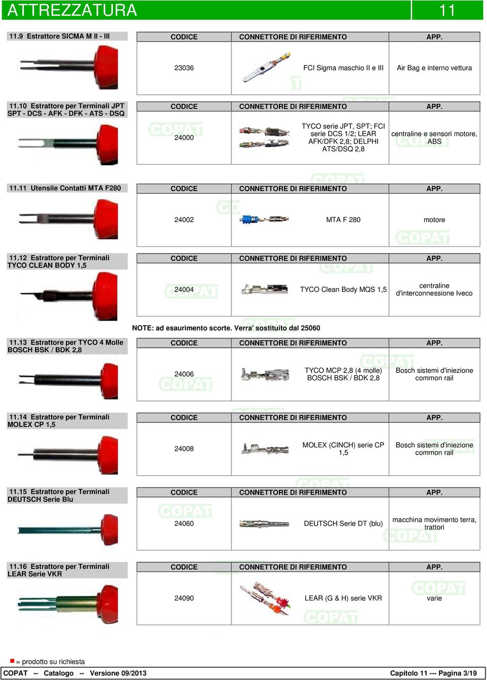 11 Utensile Contatti MTA F280 24002 MTA F 280 motore 11.12 Estrattore per Terminali TYCO CLEAN BODY 1,5 24004 TYCO Clean Body MQS 1,5 centraline d'interconnessione Iveco NOTE: ad esaurimento scorte.