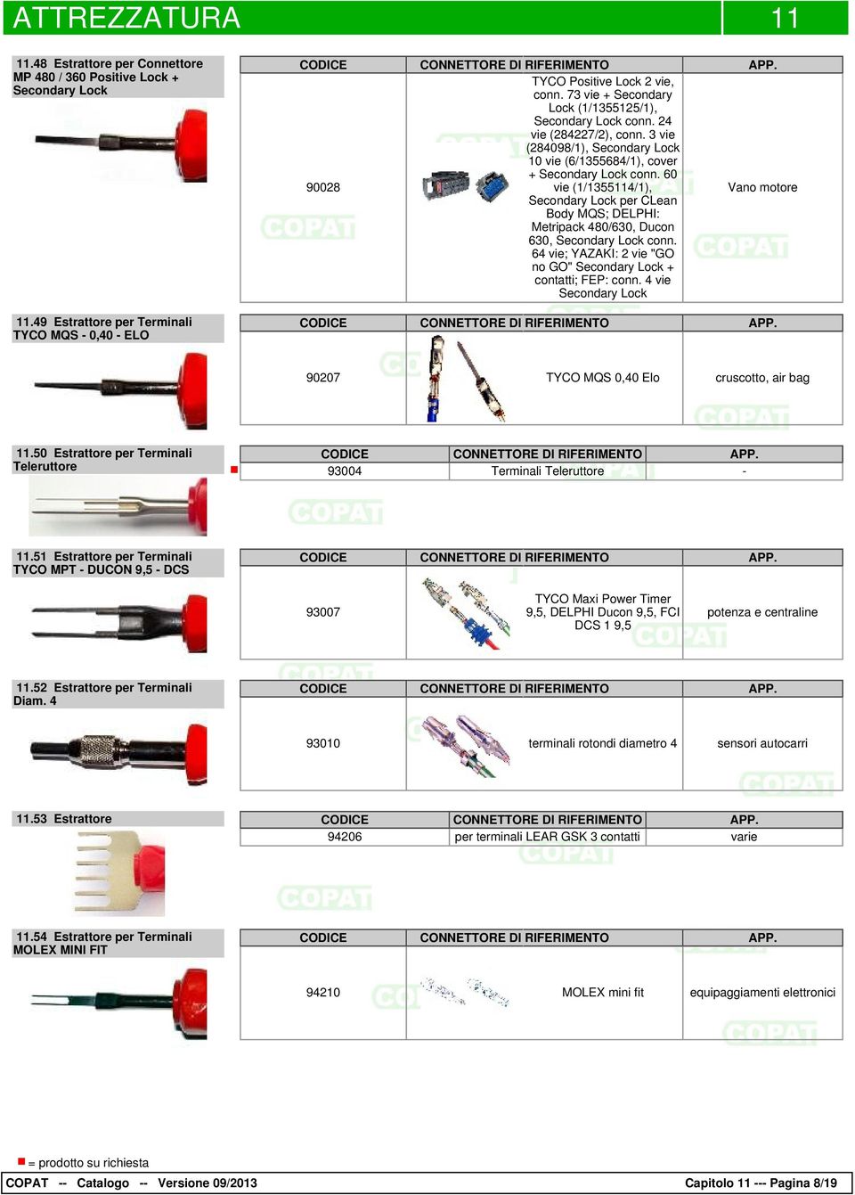 60 vie (1/1355114/1), Secondary Lock per CLean Body MQS; DELPHI: Metripack 480/630, Ducon 630, Secondary Lock conn. 64 vie; YAZAKI: 2 vie "GO no GO" Secondary Lock + contatti; FEP: conn.