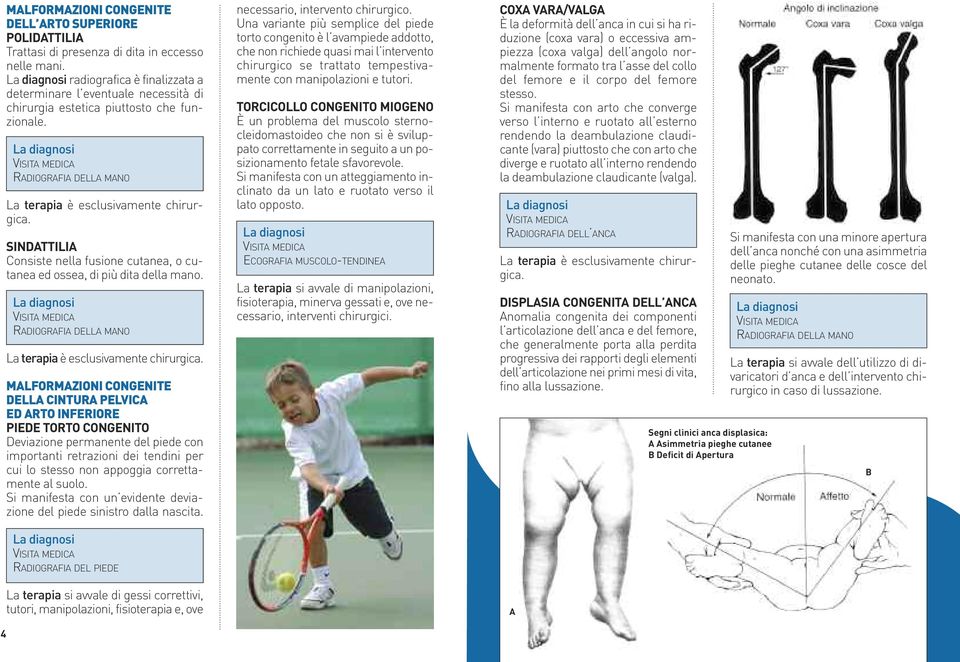 SINDATTILIA Consiste nella fusione cutanea, o cutanea ed ossea, di più dita della mano. RADIOGRAFIA DELLA MANO La terapia è esclusivamente chirurgica.